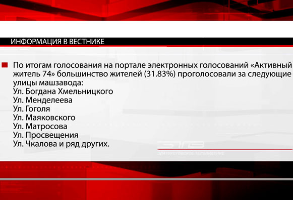 Какие улицы Златоуста первыми оборудуют современными светильниками?