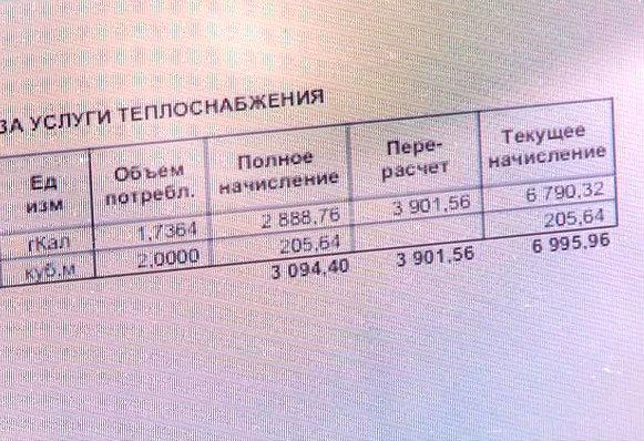 В Златоусте повышенными начислениями за коммунальные услуги заинтересовались Государственная жилищная инспекция и депутаты
