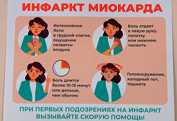 Здоровье прежде всего! Златоустовские медики призвали горожан беречь сердце