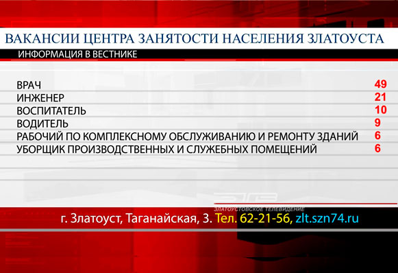 Центр занятости предоставил список самых востребованных профессий