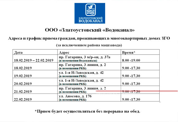 Пункты приема документов в «Водоканал» откроются во всех районах Златоуста